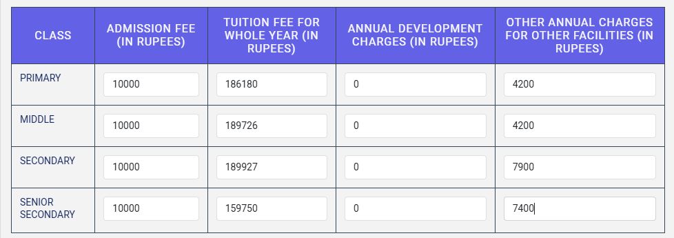 Freedom International school - Fee Structure